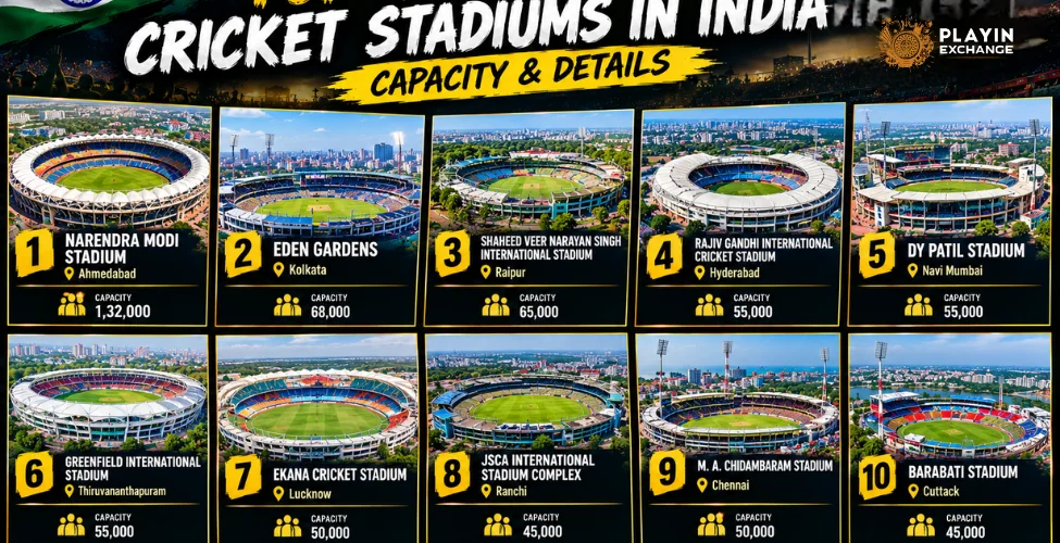 Top 10 Biggest Cricket Stadiums in India Capacity & Details